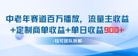 中老年赛道百万播放+流量主收益+定制收益,单日收益9张星浩好项目网-专注分享网络创业项目落地实操课程 – 全网首发_高质量创业项目输出星浩好项目网